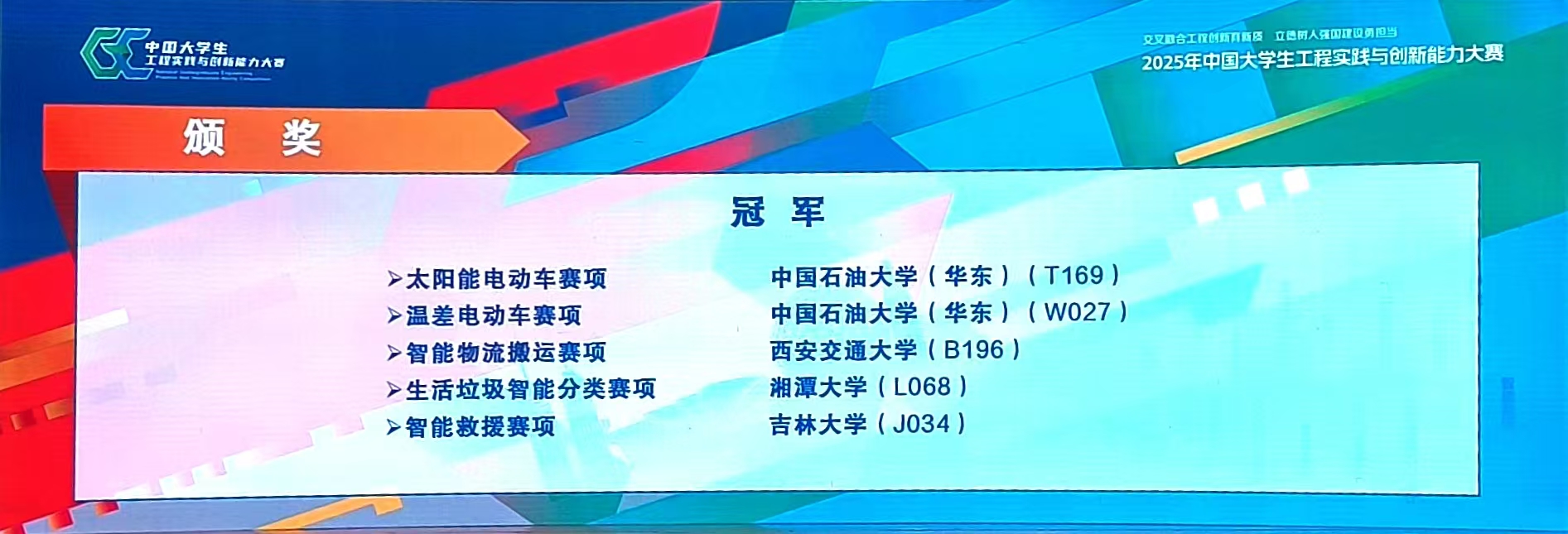 2-1 国赛冠军名单.jpg